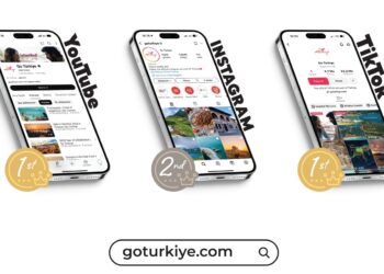 Rəqəmsal dünyada Türkiyə imzası – GoTürkiye sosial şəbəkələrdə aparıcı turizm platformasına çevrilib