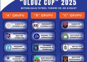 Qubada II “Ulduz Cup” beynəlxalq futbol turniri start götürür