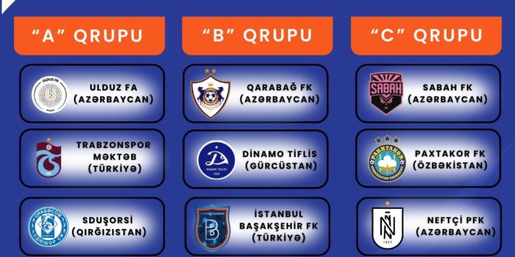 Qubada II “Ulduz Cup” beynəlxalq futbol turniri start götürür