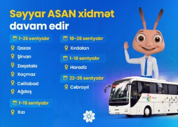 Səyyar ASAN xidmətin regionlarda fəaliyyəti davam edir