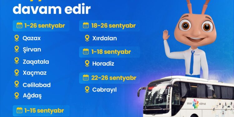 Səyyar ASAN xidmətin regionlarda fəaliyyəti davam edir