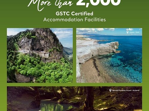 Dayanıqlı turizmdə tarixi nailiyyət: Türkiyədə 2.000-dən çox otel GSTC sertifikatı aldı