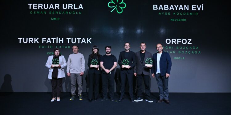 MICHELIN Guide Türkiyə 2026 restoran seçimini açıqladı: ölkənin kulinariya xəritəsi daha da genişlənir: ölkənin kulinariya xəritəsi daha da genişlənir: ölkənin kulinariya xəritəsi daha da genişlənir