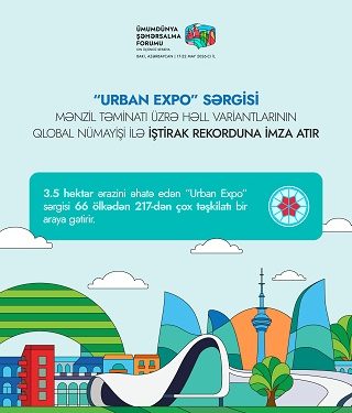 WUF13 “Urban Expo” sərgisi mənzil təminatı üzrə həll variantlarının qlobal nümayişi ilə iştirak rekorduna imza atır