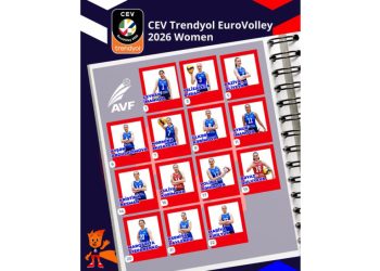 Azərbaycan millisinin Avropa çempionatı üçün yekun heyəti