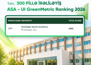 Azərbaycan İdman Akademiyası “UI GreenMetric 2026” reytinqində irəliləyib