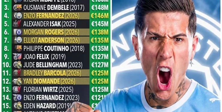 Fernandes tarixin ən bahalı dördüncü transferi oldu: SİYAHI